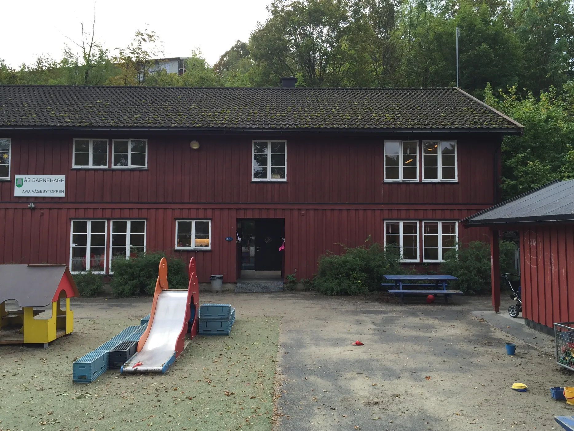 Tilstandsanalyse for politisk vurdering.